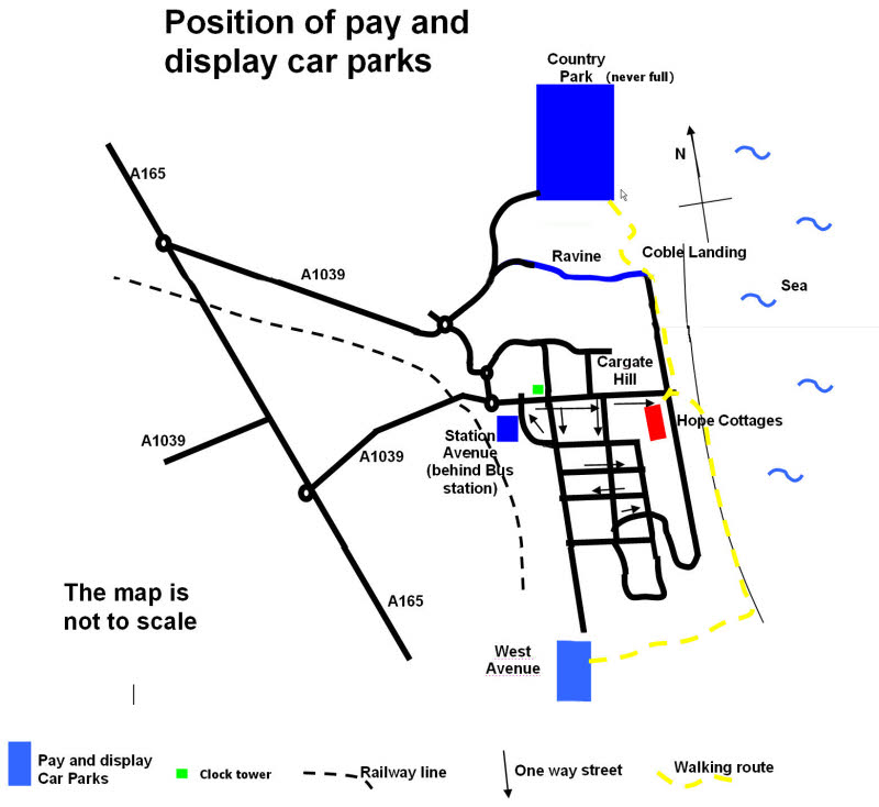 Filey car parking